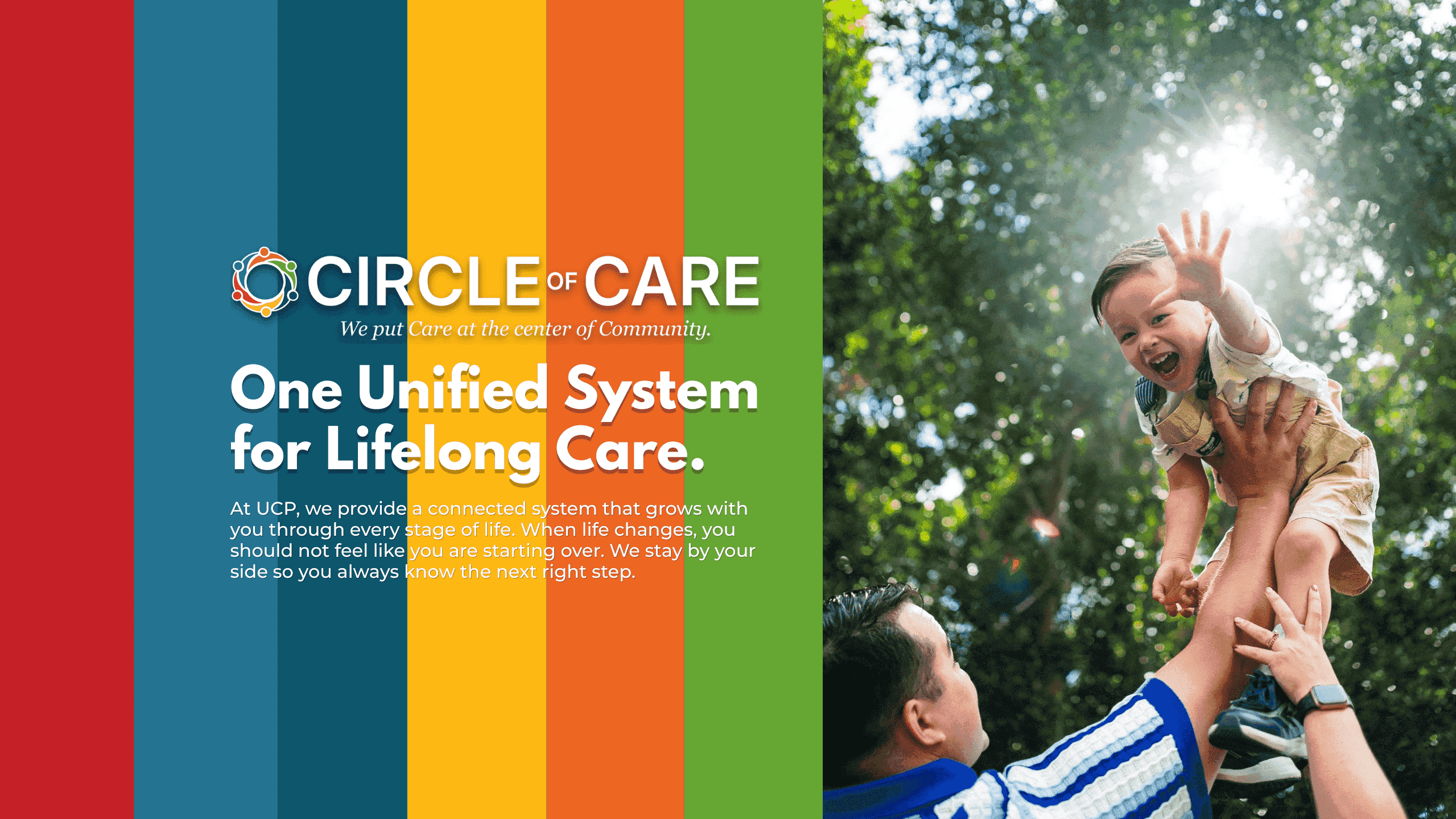 A man lifts a smiling child into the air outdoors, beside a vertical rainbow stripe design and text about UCP’s Circle of Care unified support system.