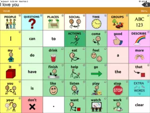 Augmentative and Alternative Communication (AAC) 1 Picture2